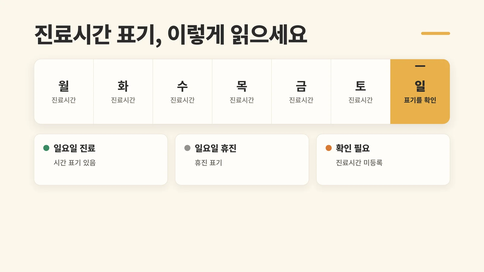 진료시간 표기 읽는 법 인포그래픽